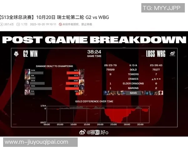 2026电竞新闻S15LOL心理素质排行榜揭晓RNG战队排名第十引发热议 2026电竞新闻S15LOL心理素质排行榜揭晓RNG战队排名第十引发热议